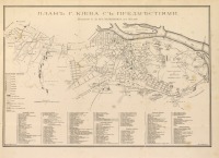 Карты стран, городов - План города Киева с предместьями, 1888