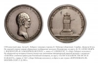 Медали, ордена, значки - Медаль «В память коронования Императора Александра I» (1801 год)
