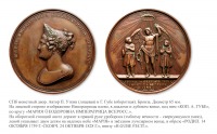 Медали, ордена, значки - Медаль «В память кончины Императрицы Марии Фёдоровны» (1828 год)