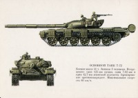 Военная техника - ВС СССР