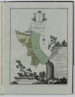 Таруса - План Тарусы, 1782 год